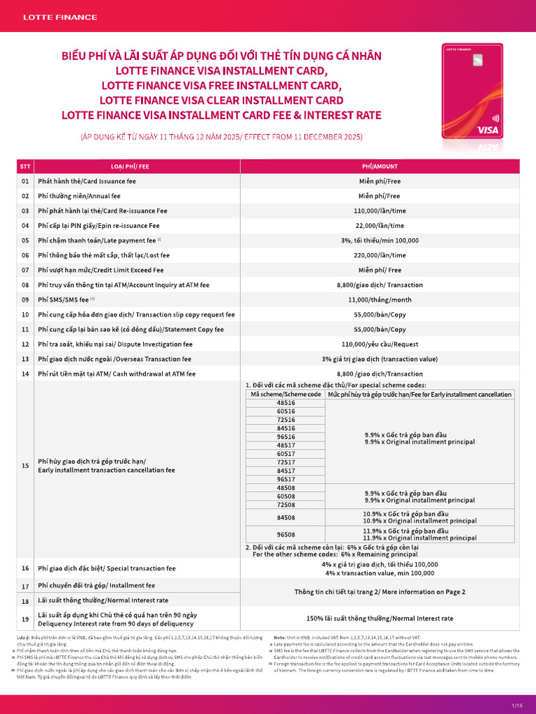 Biểu Phí Installment Card & L.card - 111225-1 | PDF