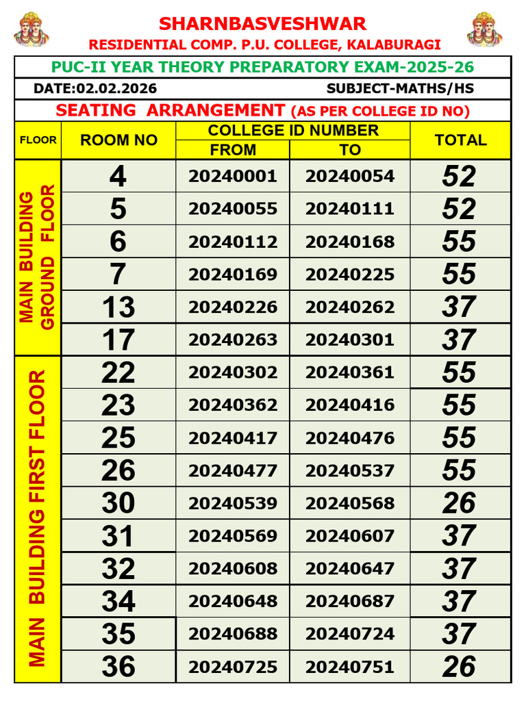 Pu2 - Room Wise Chart Seating Arrangement-2026-7 | PDF