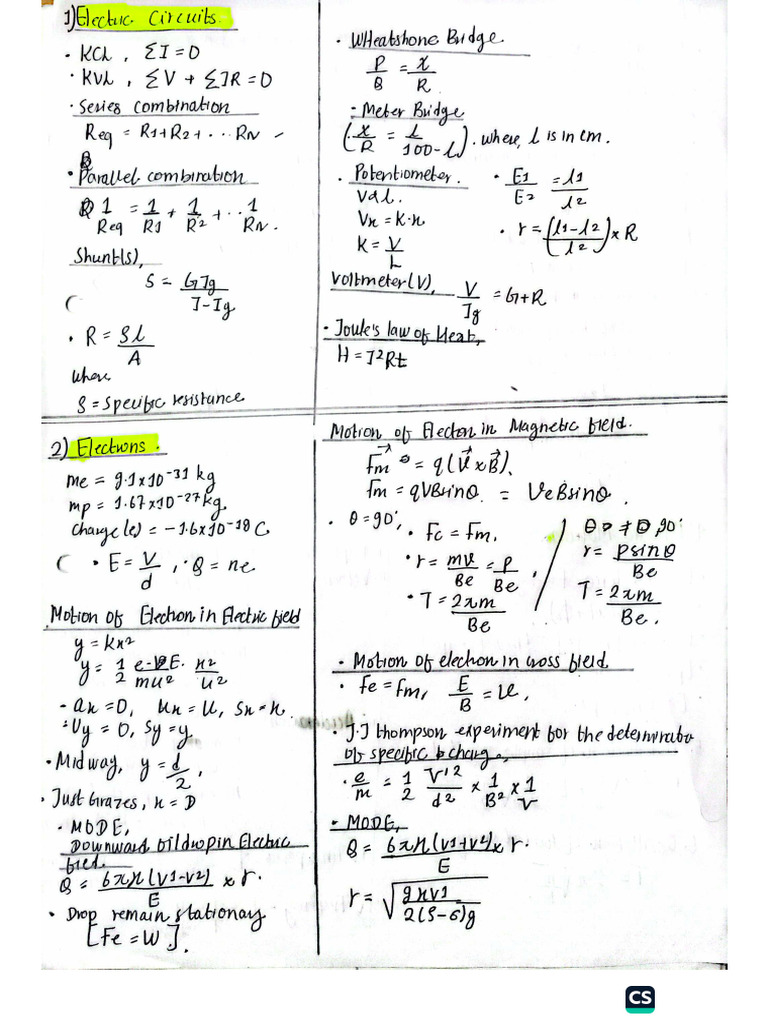 XII Physics All Formula by AC | PDF