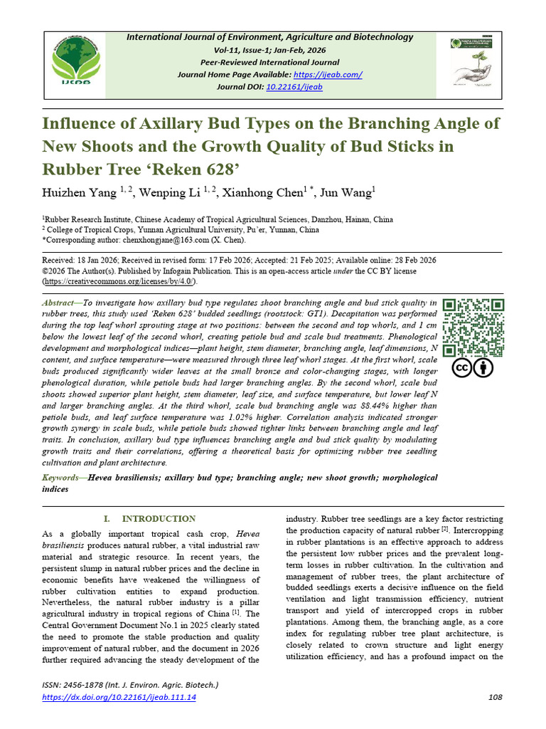 Influence of Axillary Bud Types On The Branching Angle of New Shoots ...