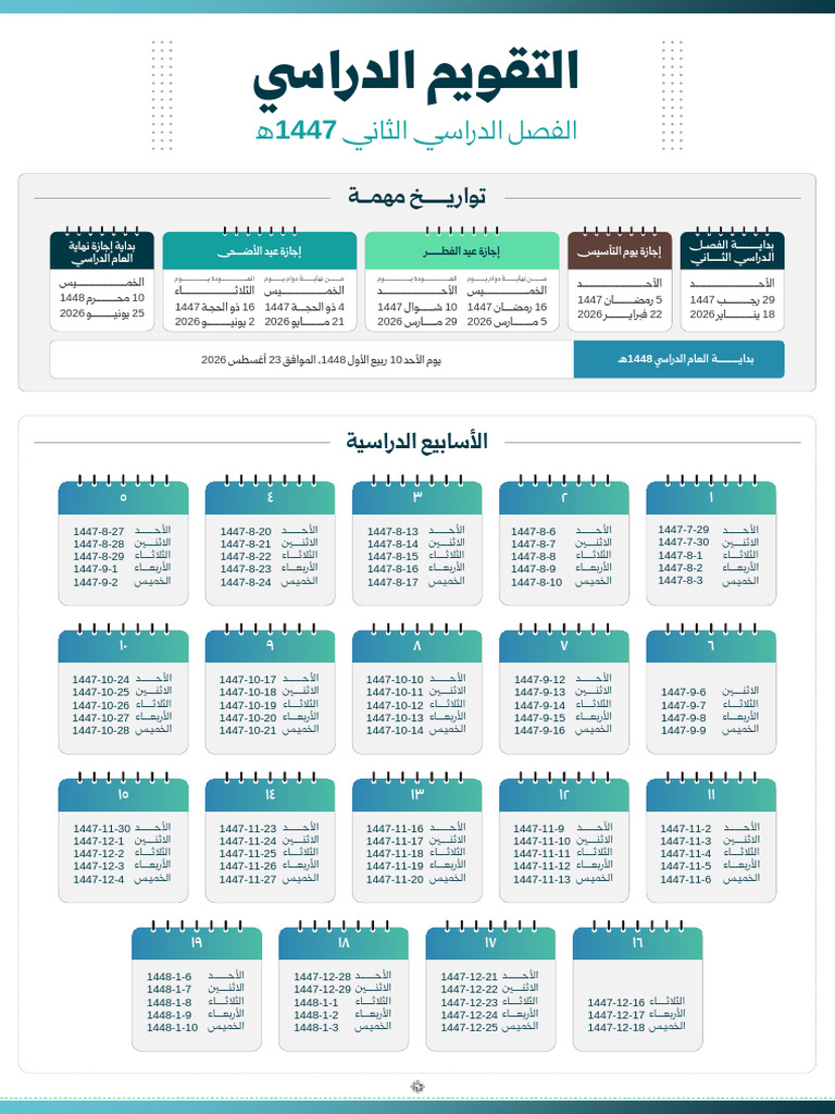 التقويم الدراسي ف2 1447 | PDF