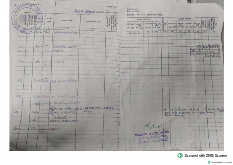 Demand Register | PDF
