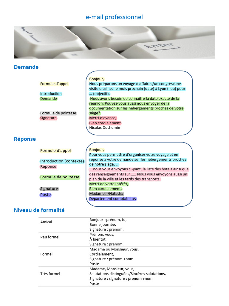 Email Professionnel Ip | PDF