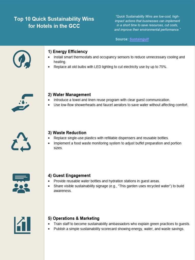 Quick Sustainability Wins Checklist | PDF