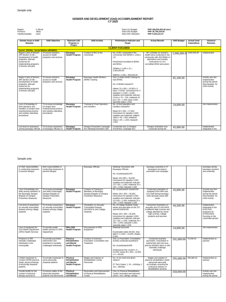 GAD AR Template Rhu 2025 | PDF | Physical Therapy | Blood Donation