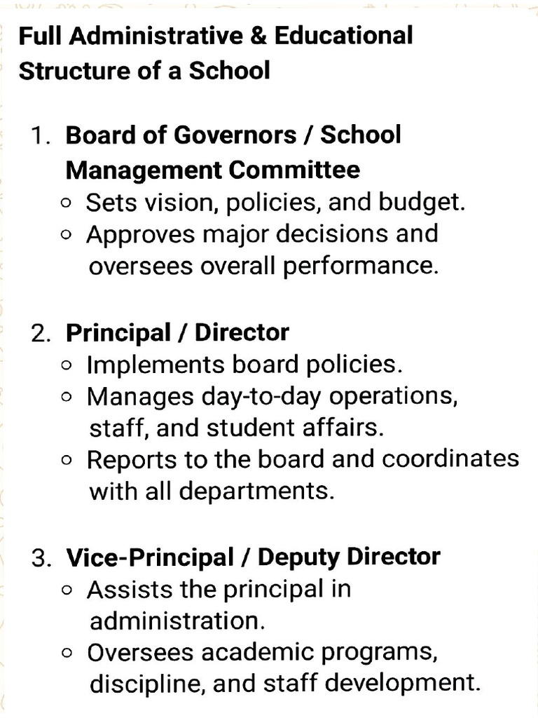 Administrative Structure of School Organization | PDF
