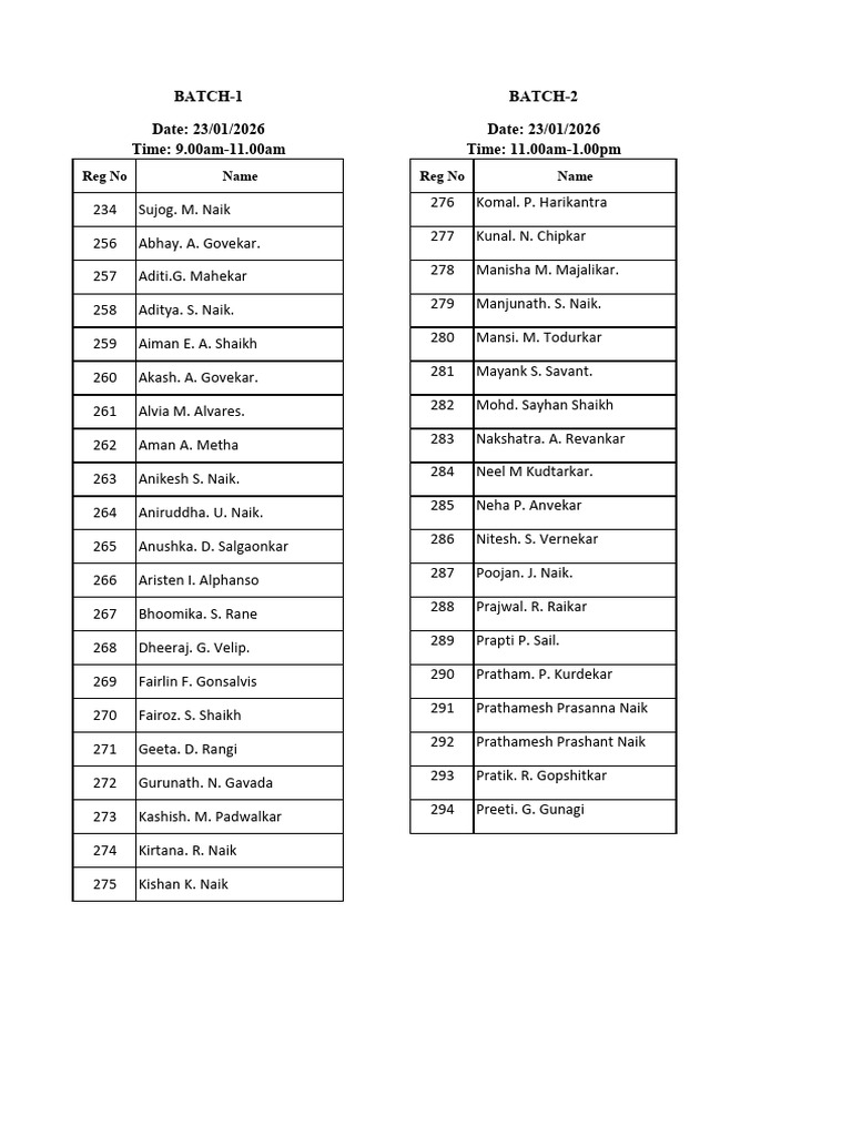 Batch List | PDF