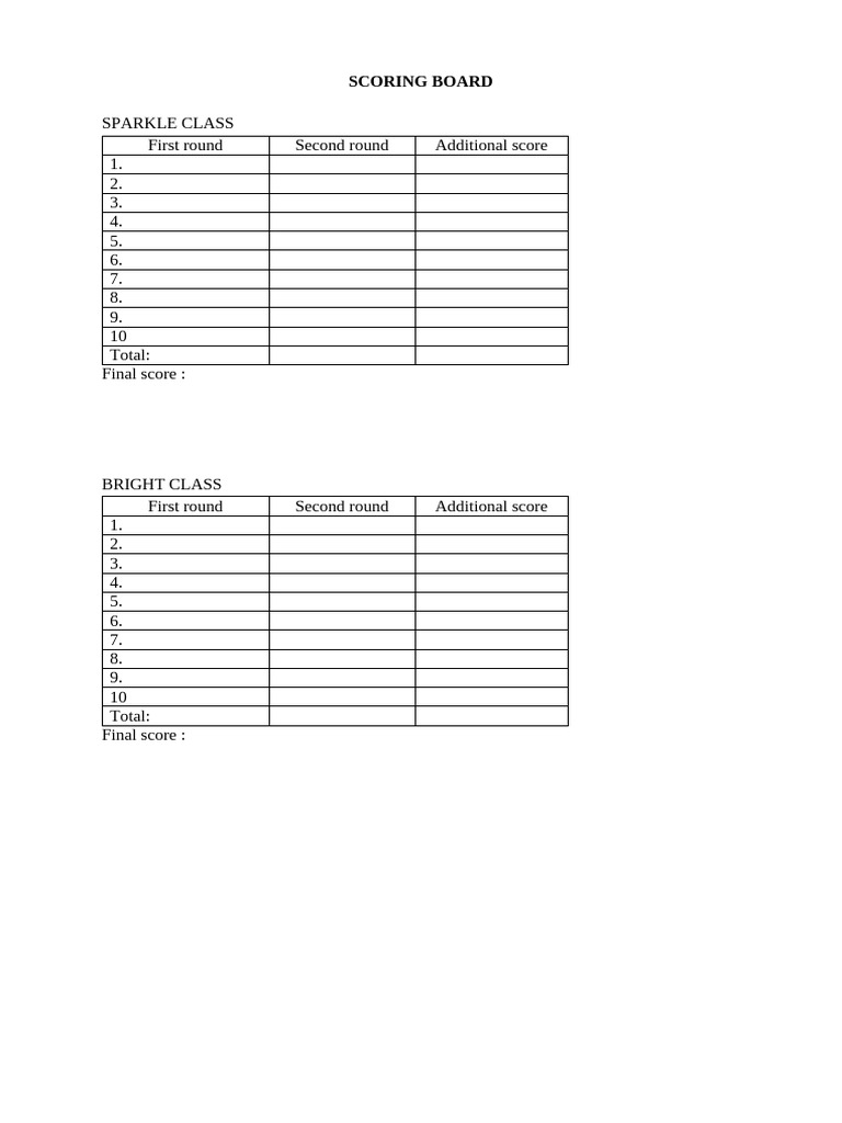 Scoring Board 2 | PDF