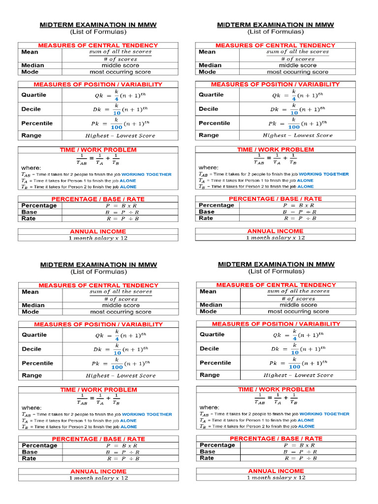 Updated List of Formulas Print This | PDF