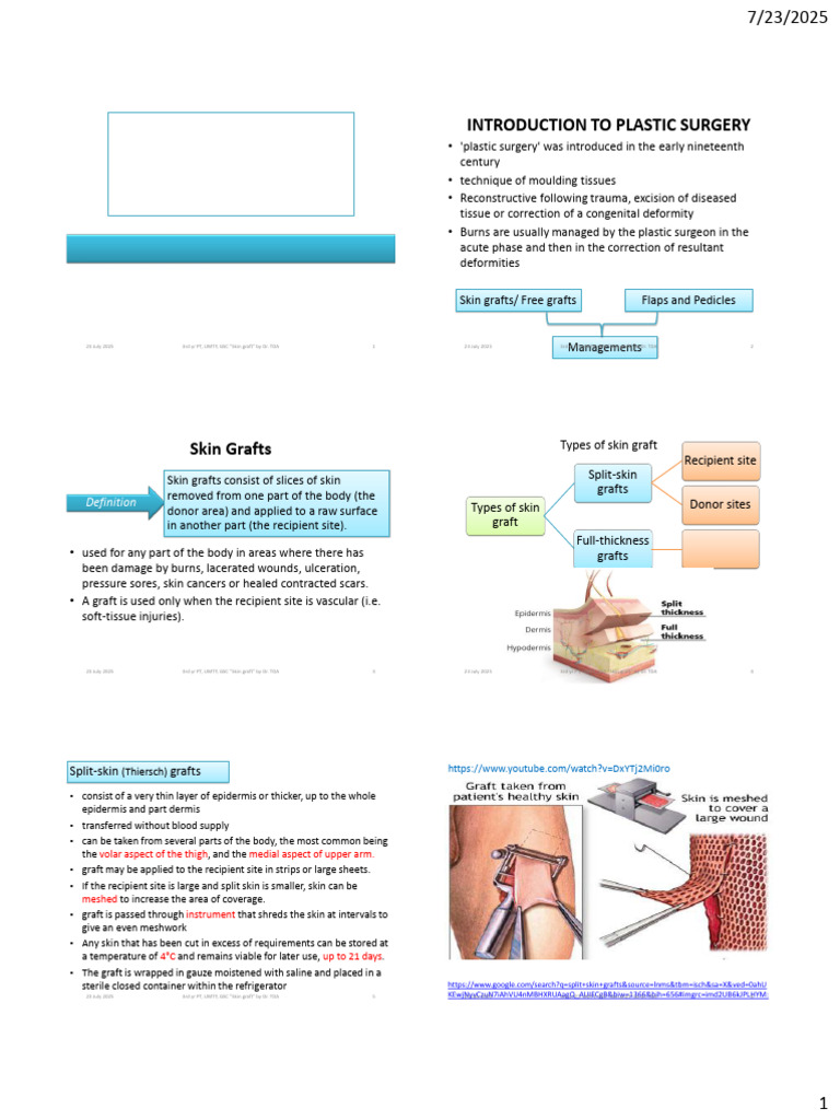 3rd Yr PT, UMTY, Skin Graft Plastic Surgery GSC by DR Thanda Aye | PDF ...