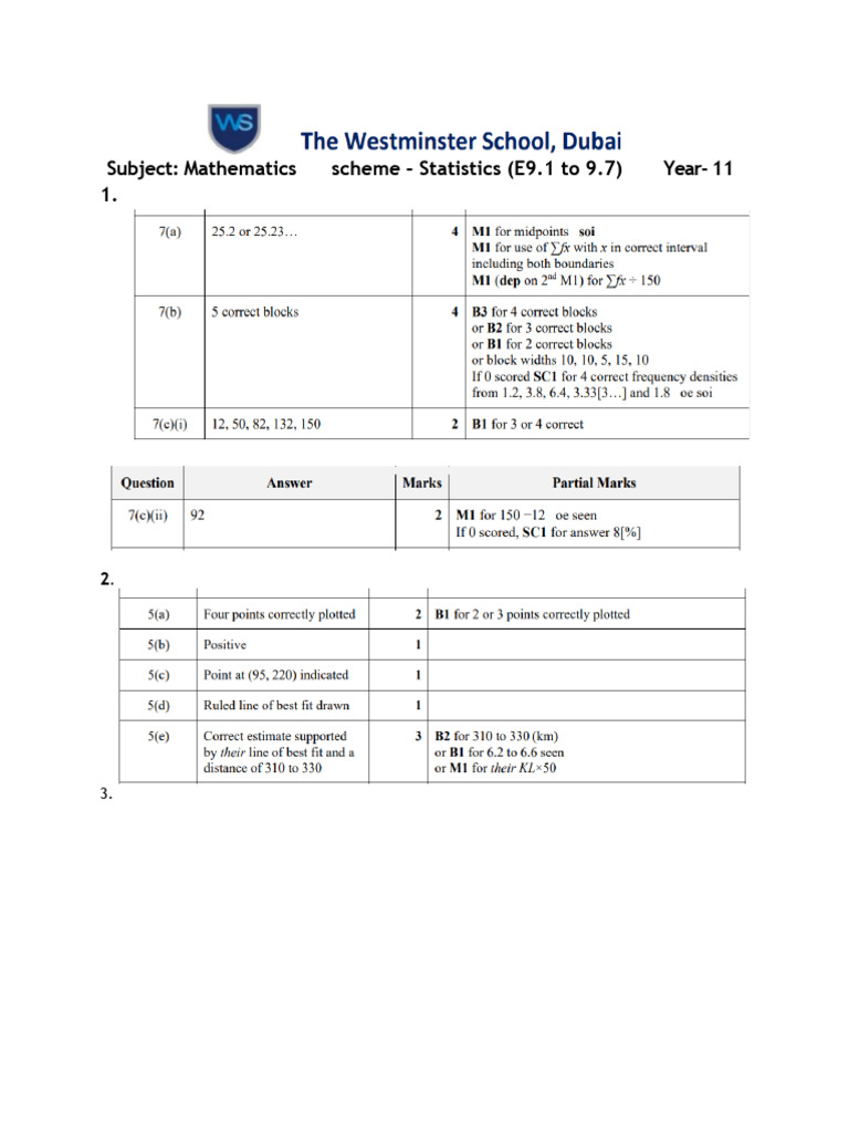 MS - YR11 Statistics | PDF