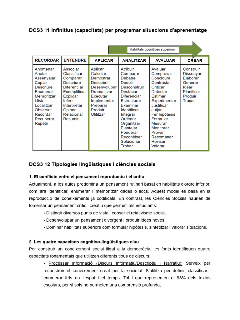 Apunts Articles Tema 3 | PDF