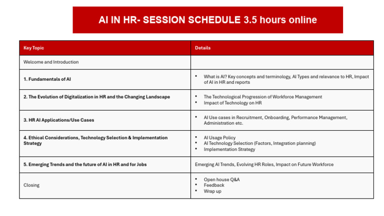 Ai in HR Outline | PDF
