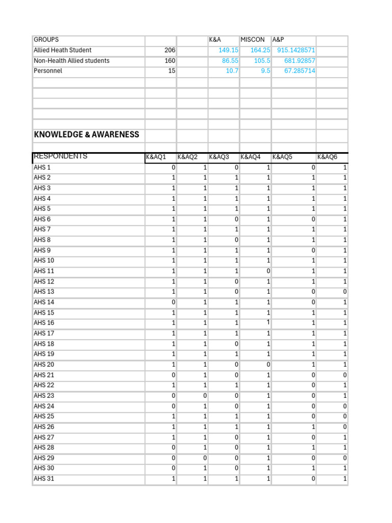 Data Result | PDF