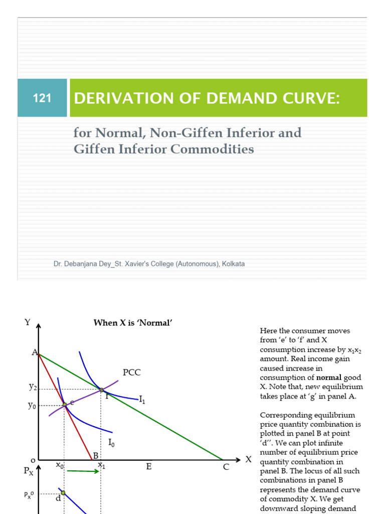 Handout - Consumer Behaviour - Derivation of Demand From PCC | PDF ...