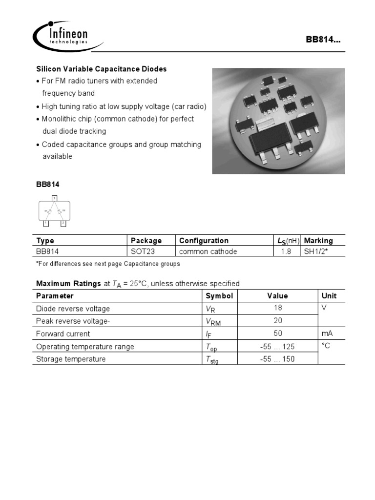 Silicon Variable Capacitance Diodes BB814 | PDF