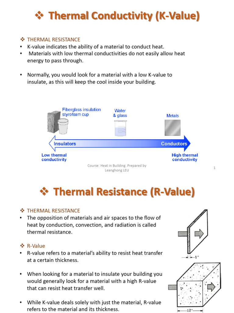 K-Value, R-Value, U-Value, SHGC, VT | PDF | Heat Transfer | Electrical ...