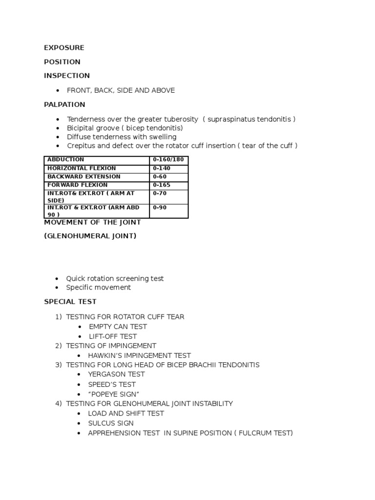 Shoulder Examination PDF