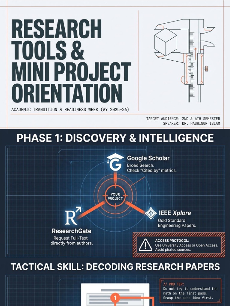 Engineering Research and Project Foundations | PDF