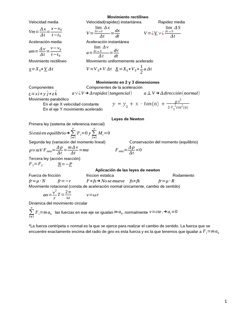Formulas Fisica-1 UNED | PDF | Deformación (ingeniería) | Fricción