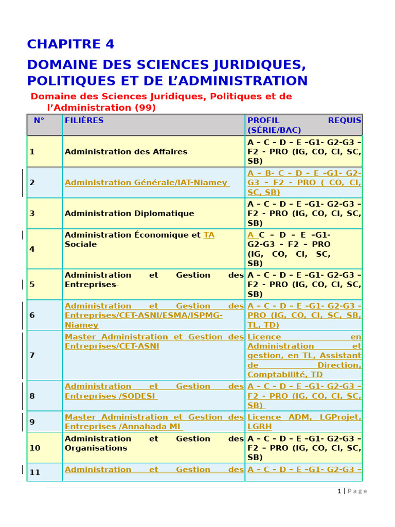 Chapitre 4 SCIENCES JURIDIQUES | PDF | Justice | Crime et violence