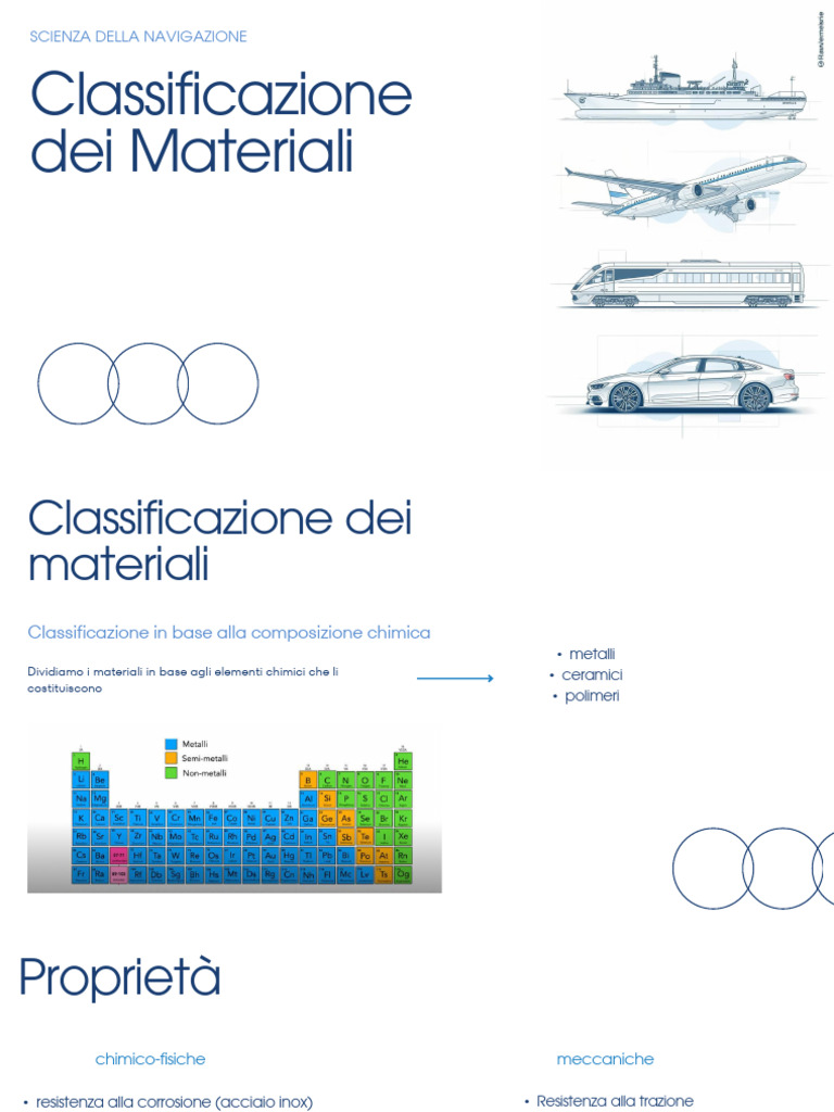 Presentazione 2 - Classificazione Dei Materiali | PDF