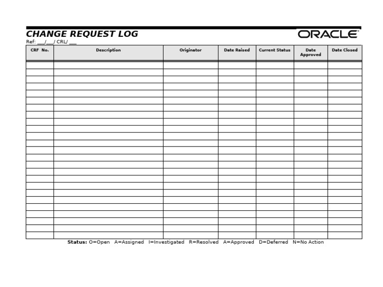 CR060 Change Request Log | PDF