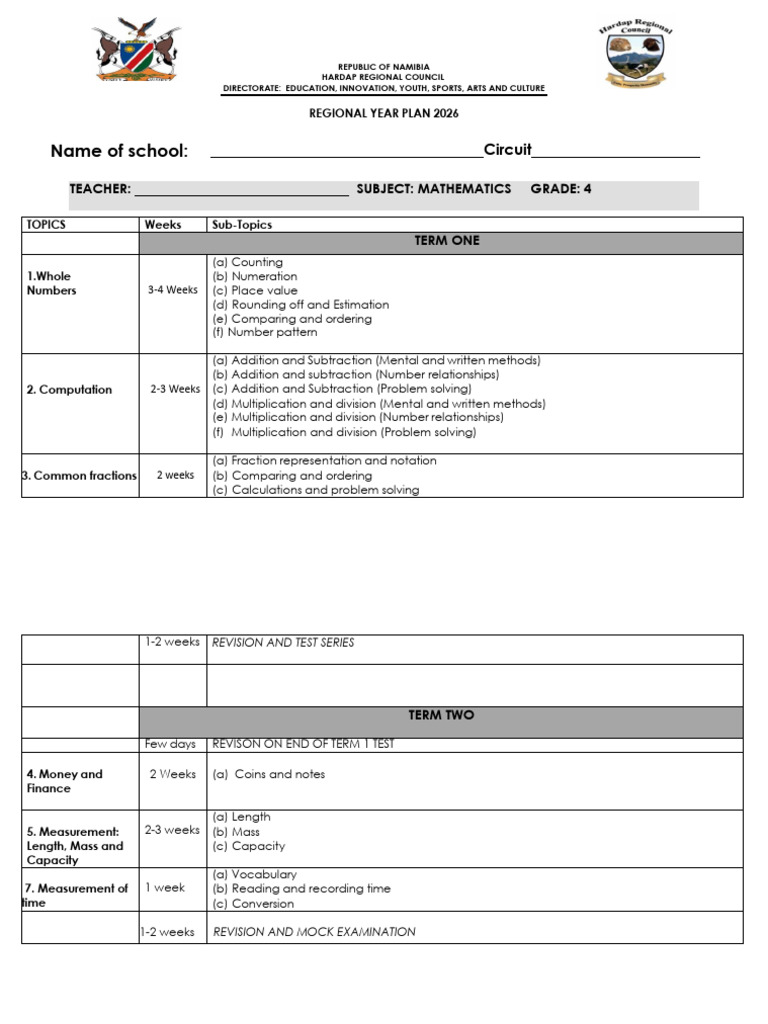 Mathematics Grade 4 Year Plan 2026 | PDF | Mathematics | Multiplication