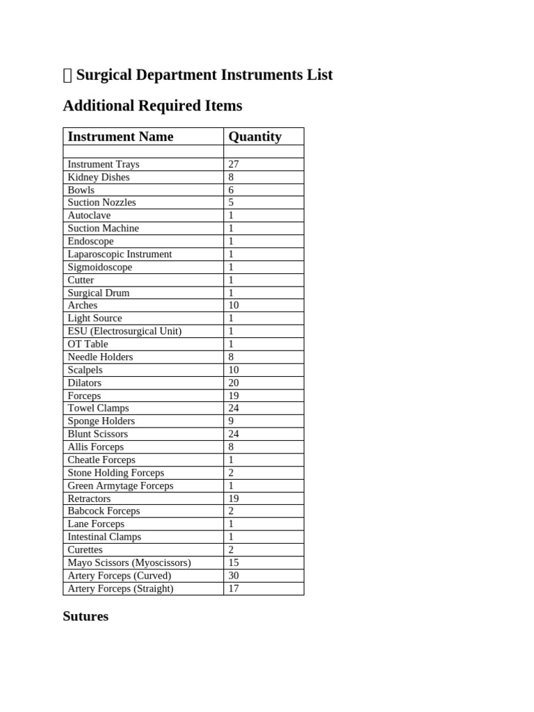 ? Surgical Department Instruments List | PDF