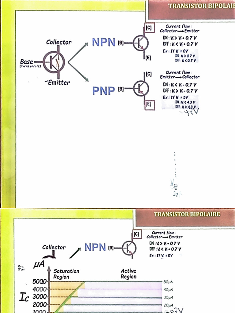 Adobe Scan 01 Mars 2026 | PDF | Transistor bipolaire | Électrotechnique
