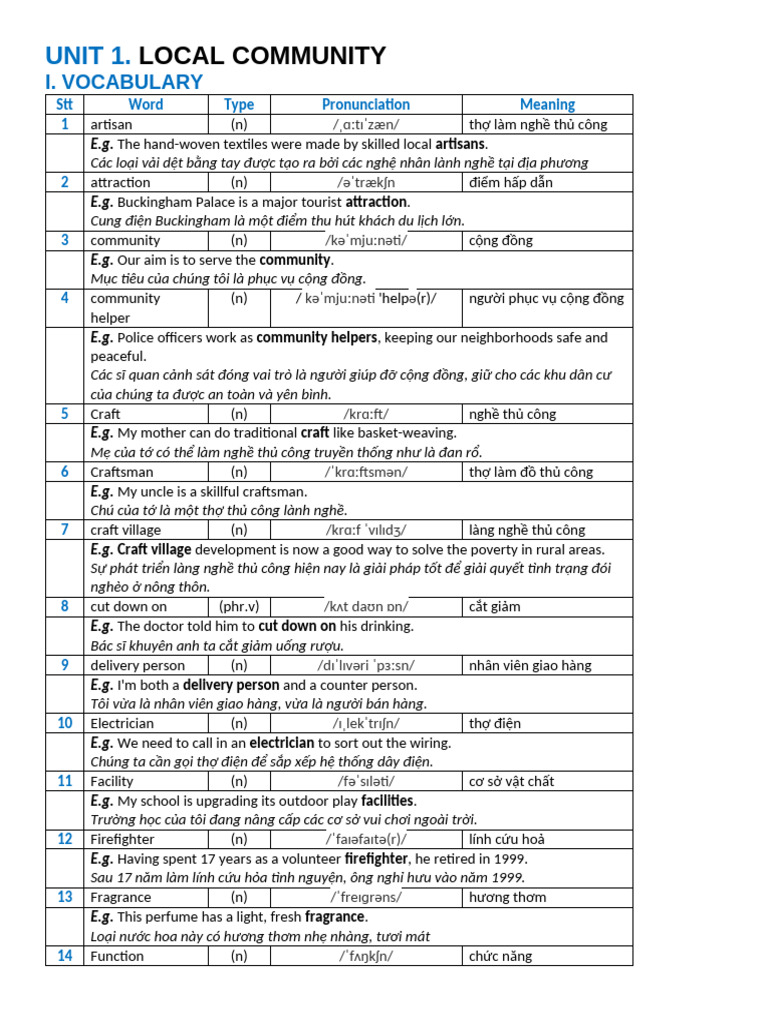 Unit 1. Local Community | PDF