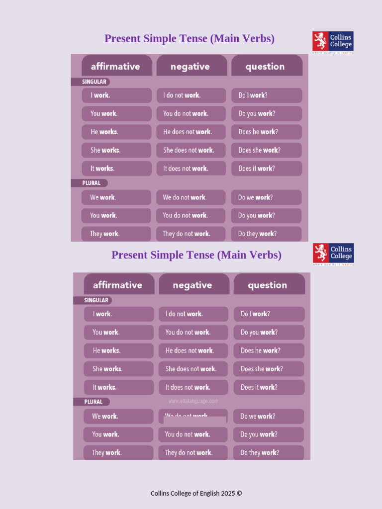 Present Simple (Main Verbs) | PDF