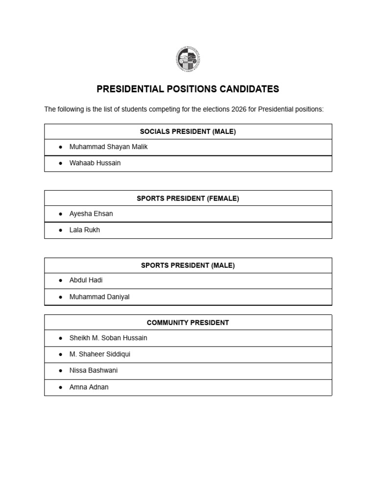Presidental Positions Candidates 2026 | PDF
