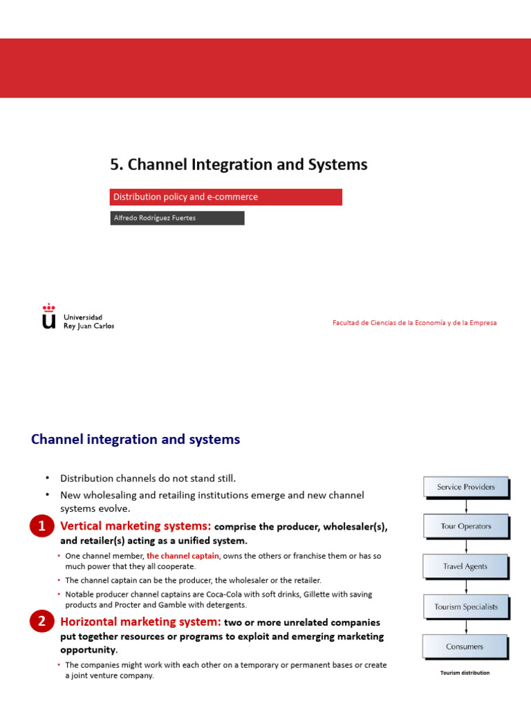 Channel Integration | PDF