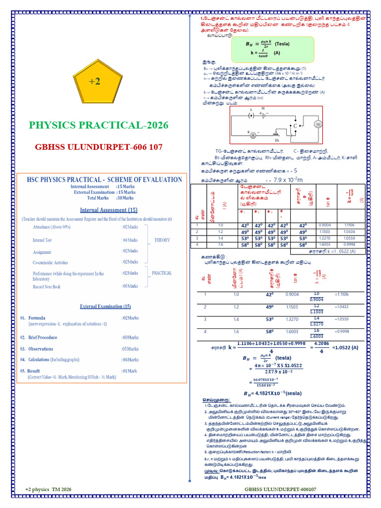 +2 Phy Prac 2026tm | PDF