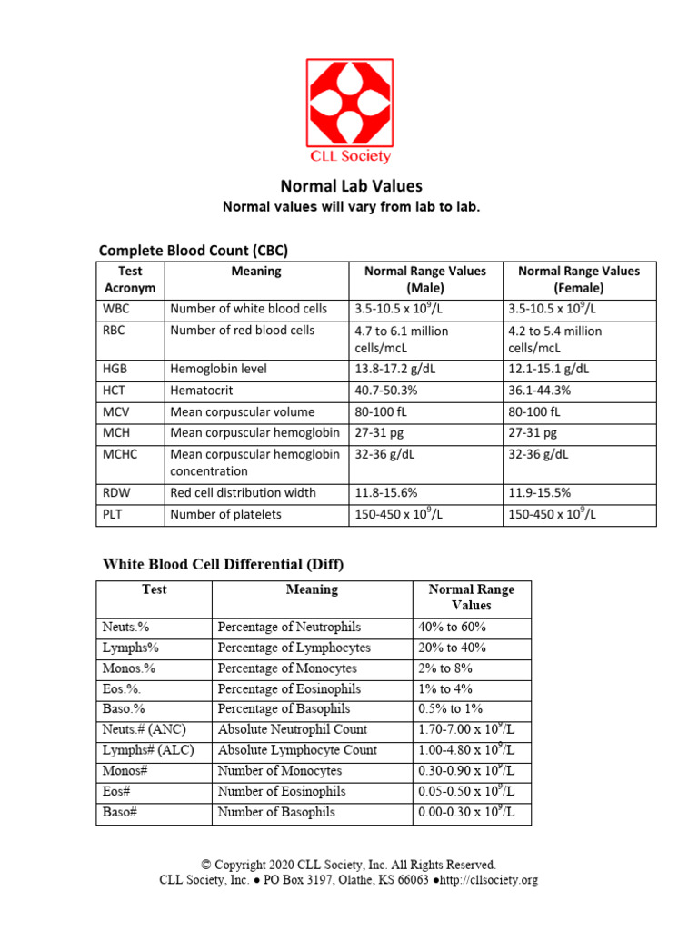 Normal Lab Values 3-20-16 | PDF | White Blood Cell | Tissue (Biology)