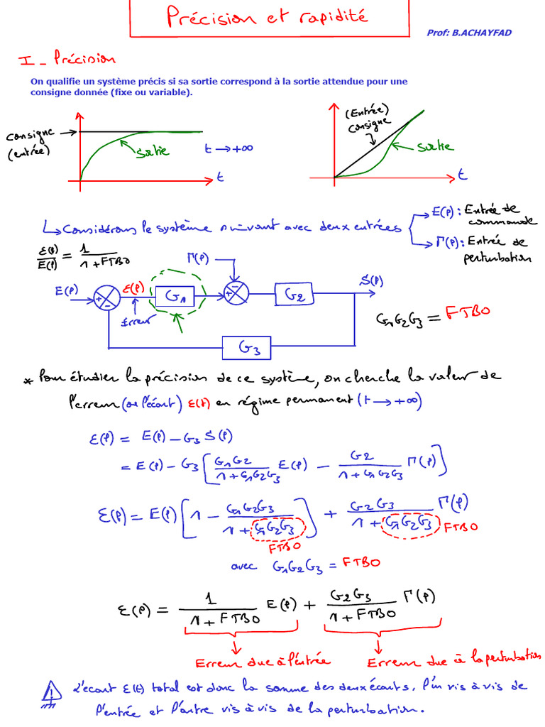 Résume Précision Et Rapidité | PDF