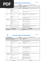 Container Loading and Unloading SOP | PDF | Forklift | Stevedore