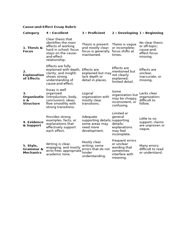 Cause and Effect Rubric | PDF | Cognition | Human Communication