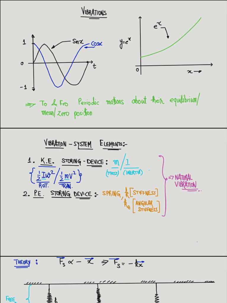 Vibration Notes | PDF