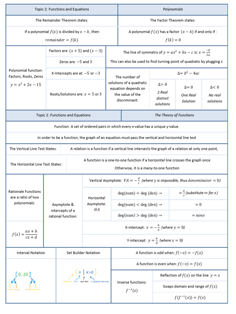 Function and Equations | PDF | Polynomial | Zero Of A Function