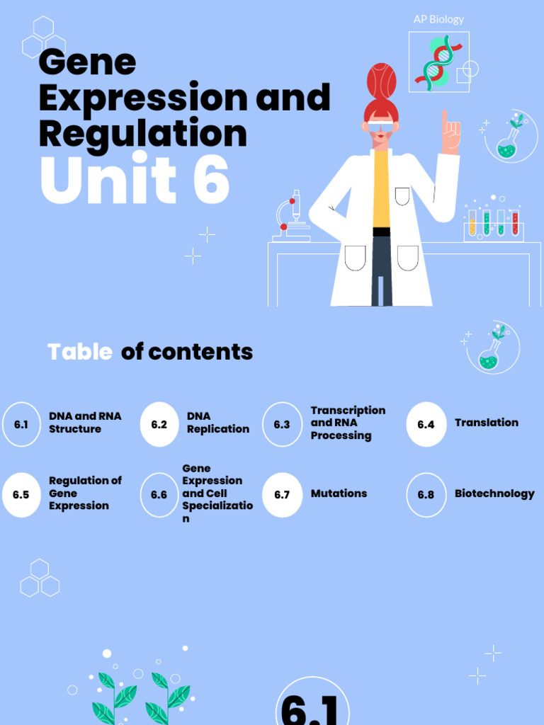Unit 6 Gene Expression and Regulation 2025 | PDF | Operon | Translation ...