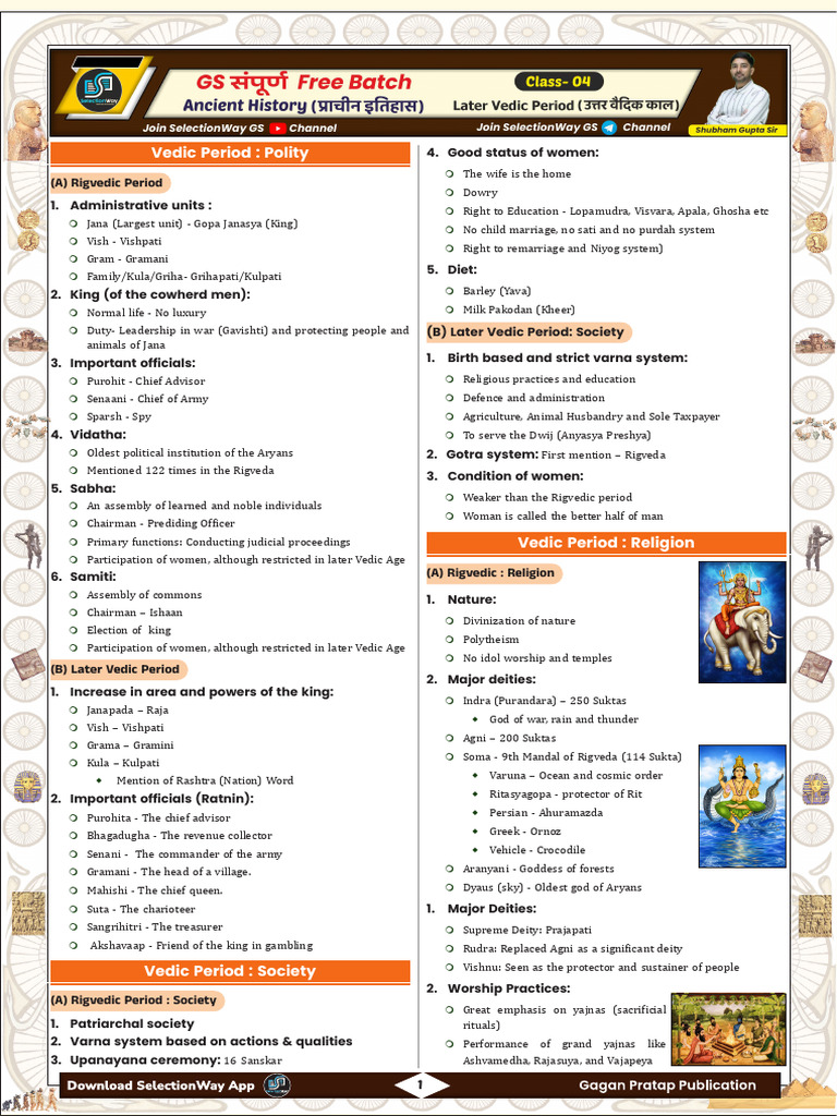 Class 4 Later Vedic Period | PDF | Vedas | Āstika