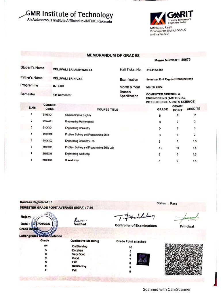 Final Document Compressed | PDF