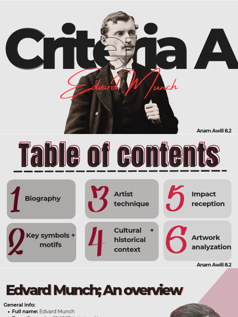 Ib Example of A Criteria A Art Presentation About Edvard Munch | PDF