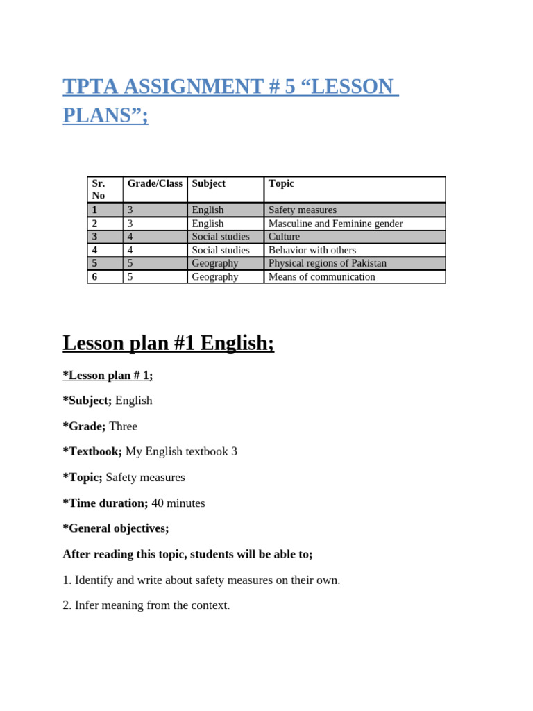 Tpta Assignment 5 Complete | PDF | Communication | Lesson Plan