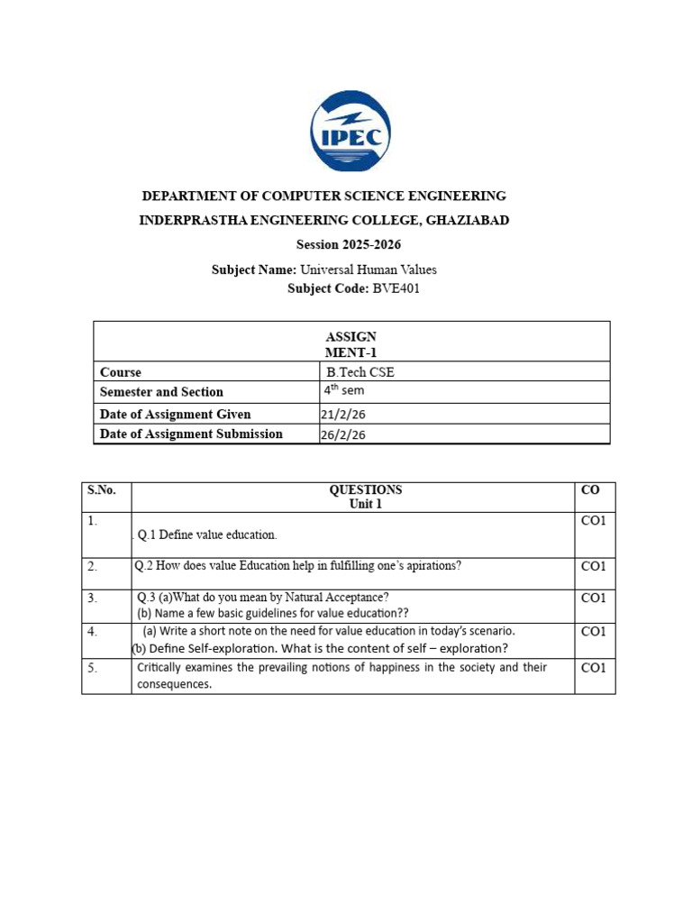 CSE 1st Assignment UHV | PDF