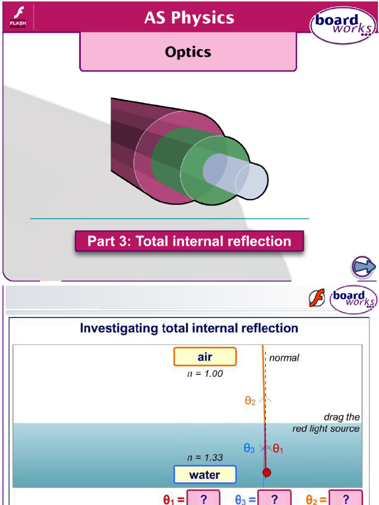 Total Internal Reflection | PDF | Refraction | Waves