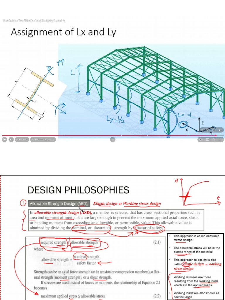 Asd & LRFD and Is Load Comb.. | PDF