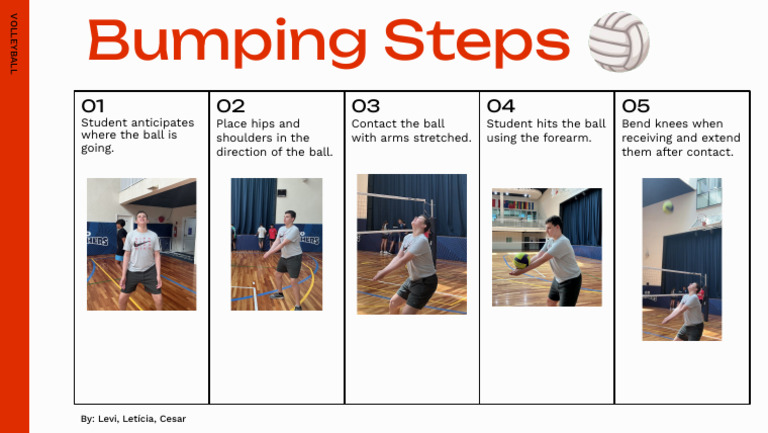 PE - Bumping Steps ? | PDF